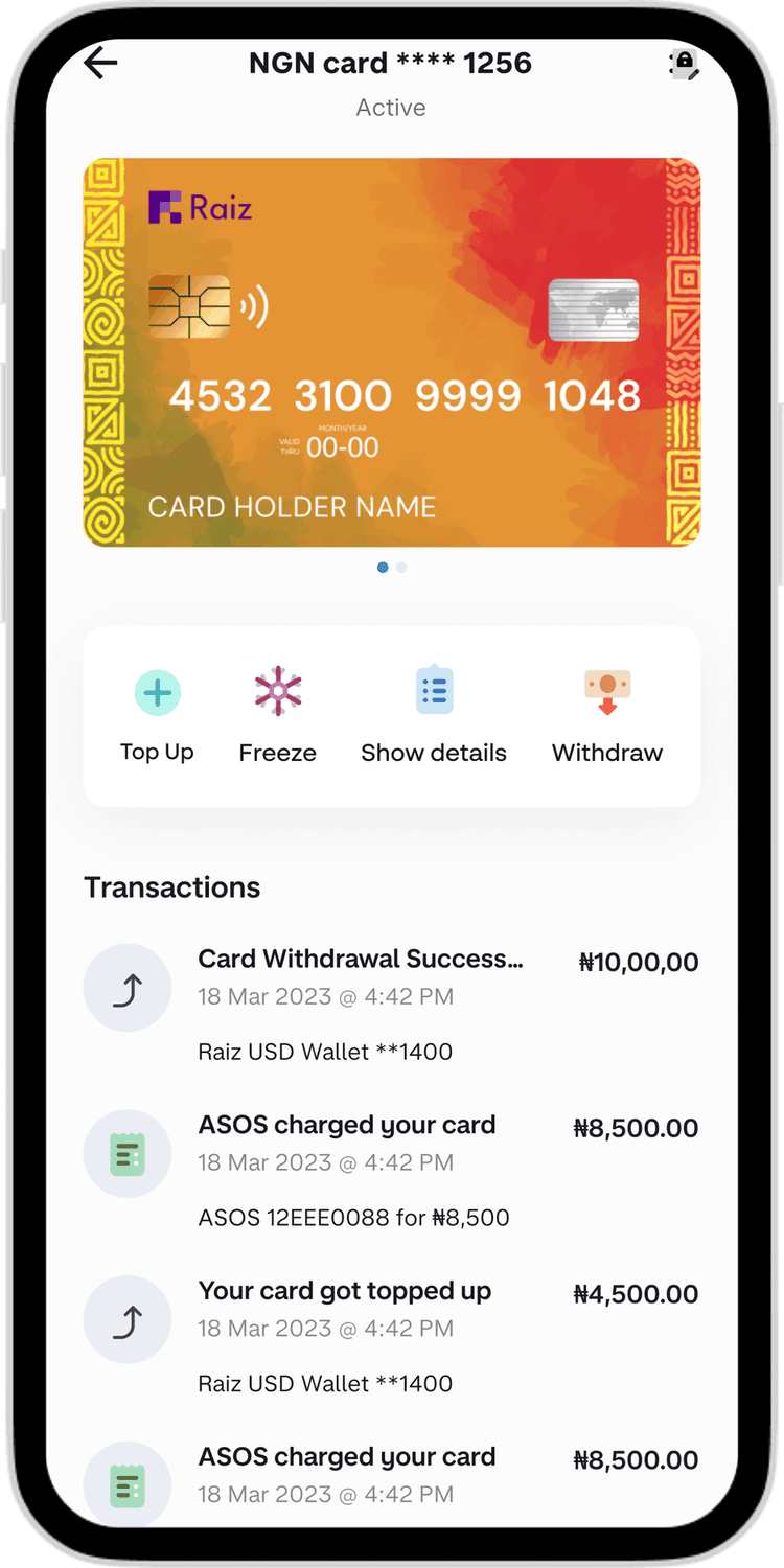 Raiz Card - Visitors to Nigeria